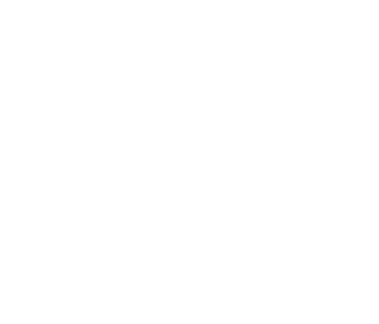 Properfy